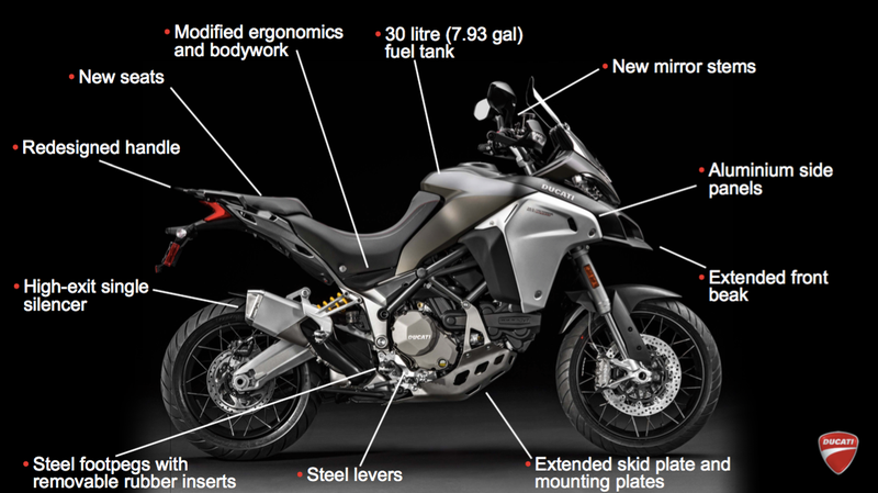 Illustration for article titled 2016 Ducati Multistrada 1200 Enduro: Amazing, But I Can't Think Of A Reason To Buy One